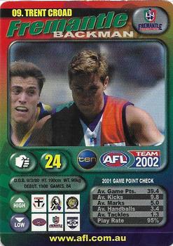 2002 Team Zone AFL Team #9 Trent Croad Front